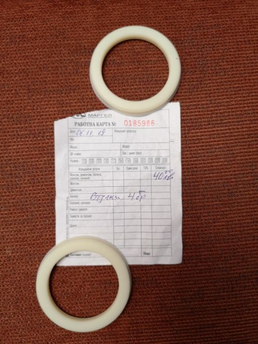 Втулки за алуминиеви джанти