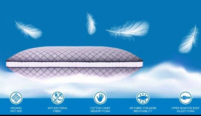 Матрасы Анатомические и ортапедический