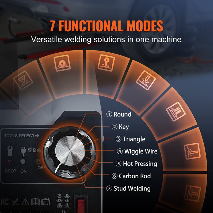 Kit Reparare Denticule Auto Sudora Punctuala 1.8KW 7 Moduri