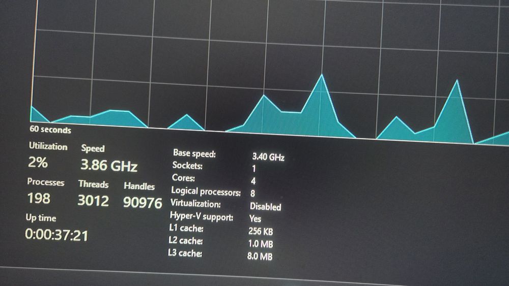 Unitate Pc funcționala