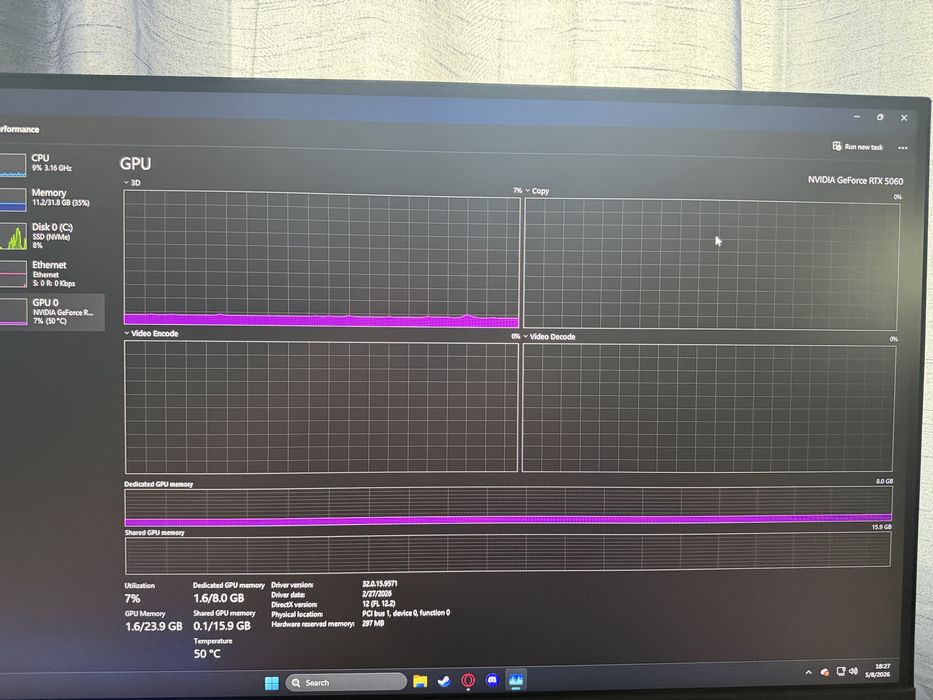 Pc gaming complet