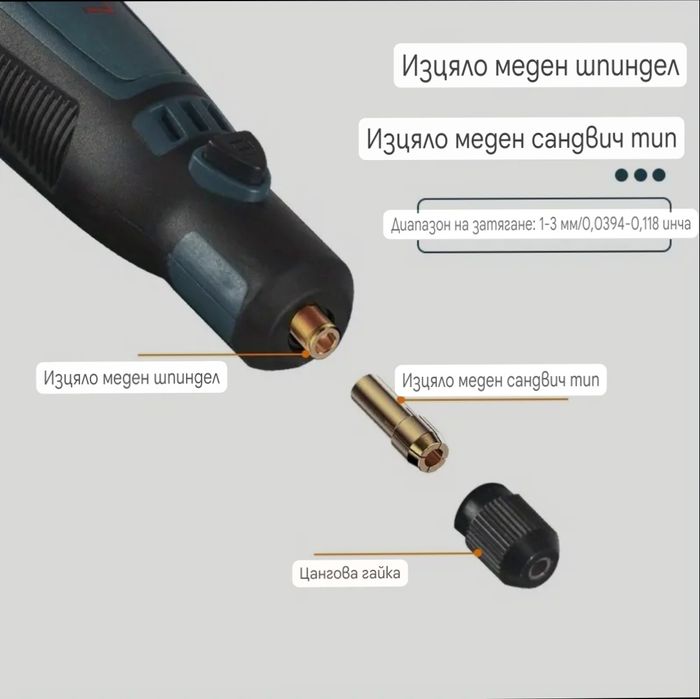 Акумулаторна Шлайф Машинка