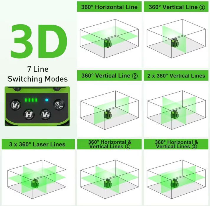 3 D Лазерен нивелир Huepar ! Зелен лъч ! 360 градуса ! Оптика Osram !