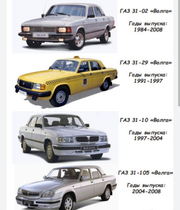 Авторазбор Волга