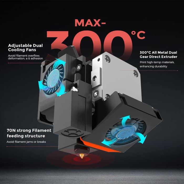Imprimanta 3D Voxelab Aquila D1 levelling automat, 300 grade, 180 mm/s