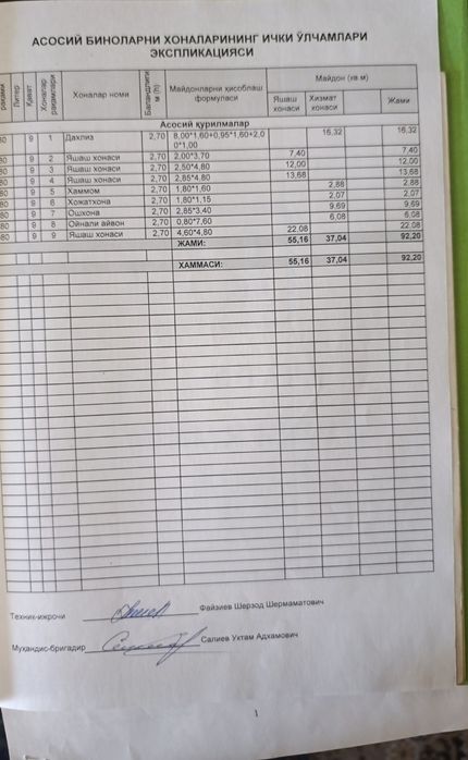 Водник 4 ком квартира Продается