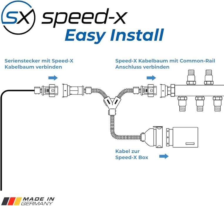 чип тунинг за Audi  RS5 (5F) RS5 2.9T 331 KW 450 PS 2017