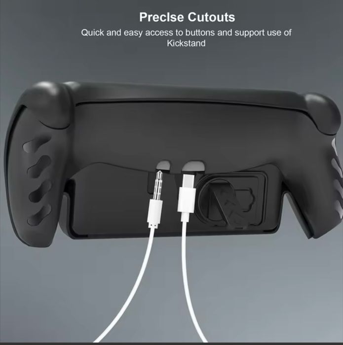 Case for PlayStation  Remote Player