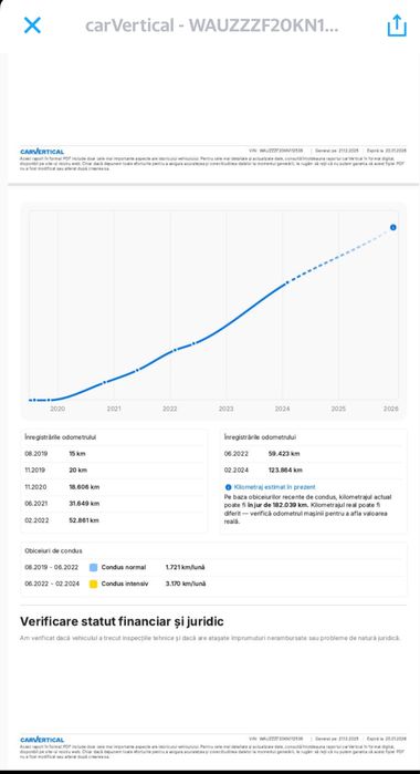 Dezmembrari Audi A6 C8 2019 motor DEWA 3.0 TDI Mild Hybrid