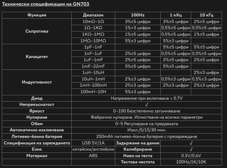 ANENG GN703 интелигентни пинсети LCR трстер.