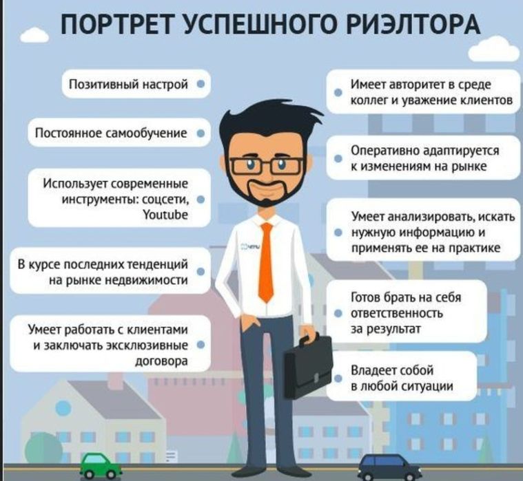 TOSHKENT SHAHAR BO'YICHA Ko'chmas Mulk Agentligi