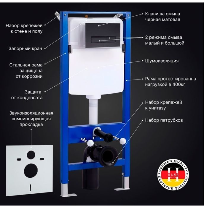 Инстоляция для унитаза