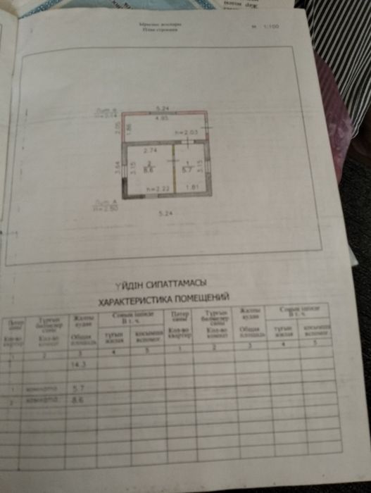 Продам дачу за Понтонным Мостом.Тррг.