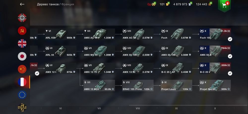 Аккаунт wot blitz