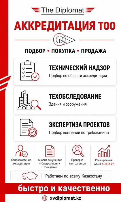 Продление Аккредитации Технадзора, Техобследования-Экспертизы Проектов