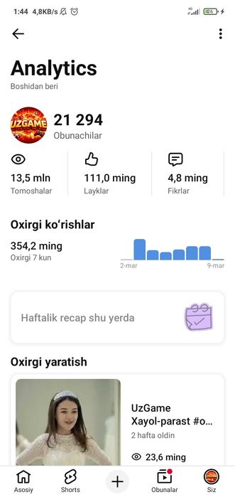 Youtube kanal Sotiladi