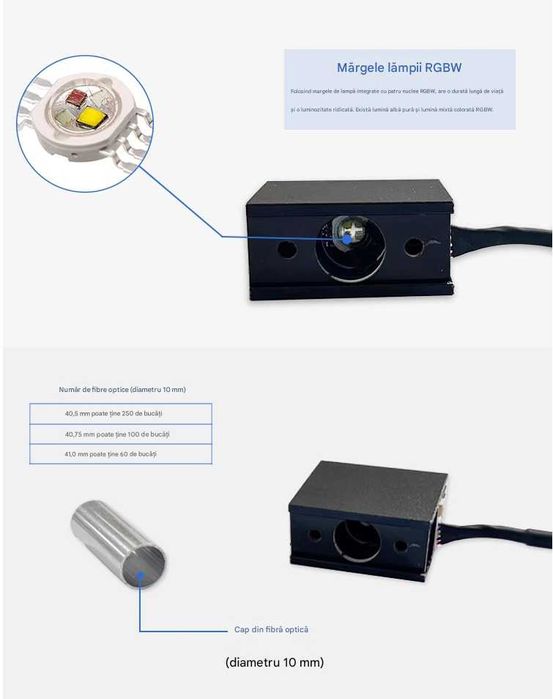 Kit plafon instelat modular twinkle 2 X 300 fire si meteor 200 fire