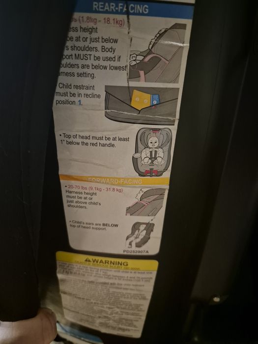 Автокресло graco