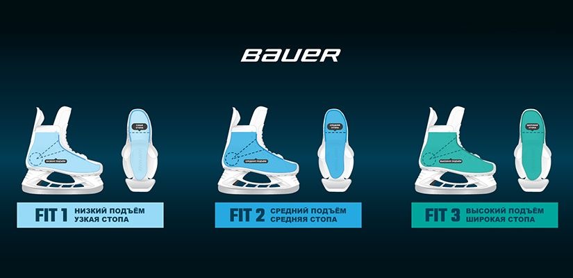 Хоккейные коньки Bauer Supreme M4