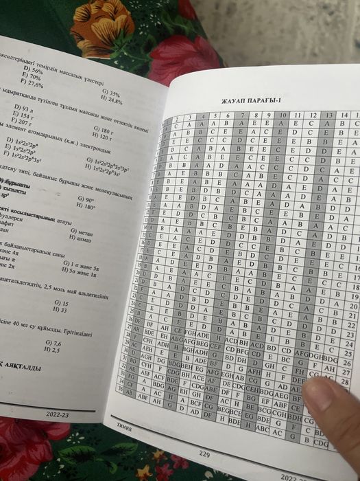 Ұбт кітапша біреуі 1500тг