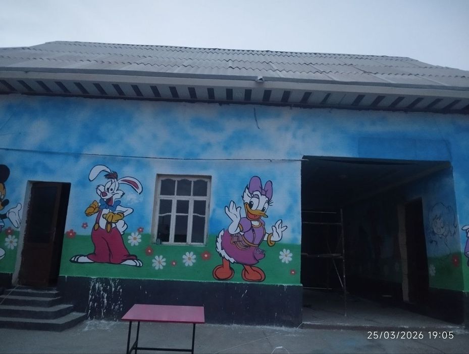 Qashqadaryo buylab tasviriy suratlar chizamiz