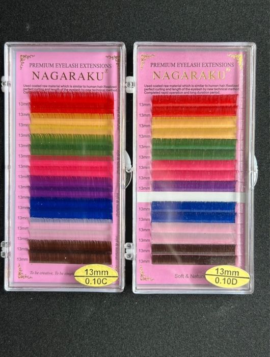 Produse extensii gene