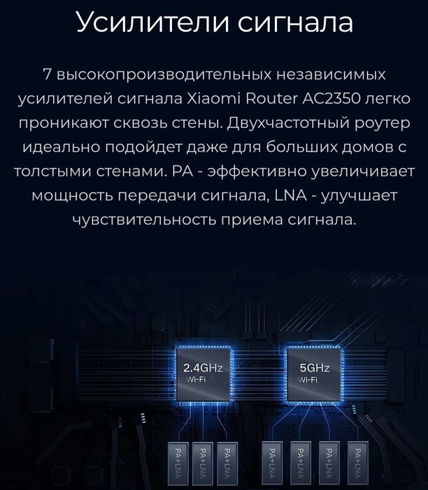 Роутер Xiaomi Mi Router AC2350