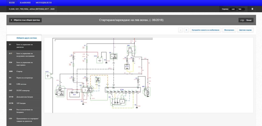 Сервизна база данни за автомобили + камиони + мотоциклети