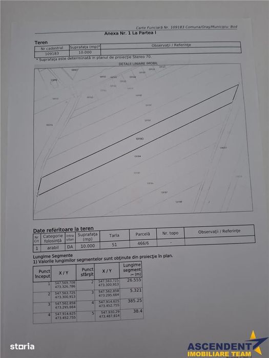 Teren intravilan 10.000 mp, parcelabil, plan, acces asfaltat, Bod, Bra