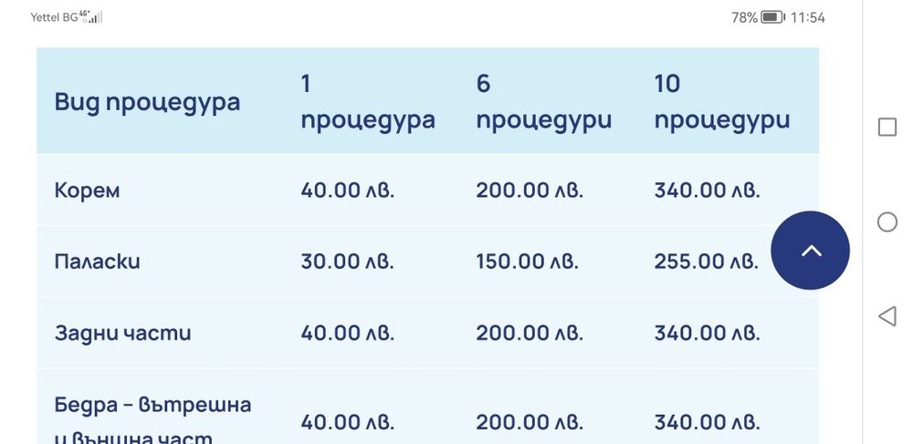 Процедури с уред за кавитация