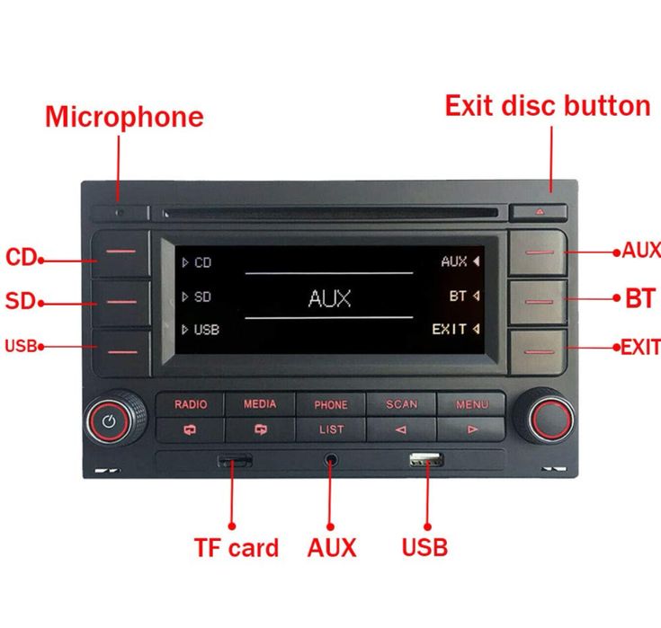 CD плеъри за WV Golf 4