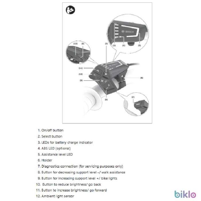 Controller BOSCH LED Remote (BRC3600) Smart System E-Bike
