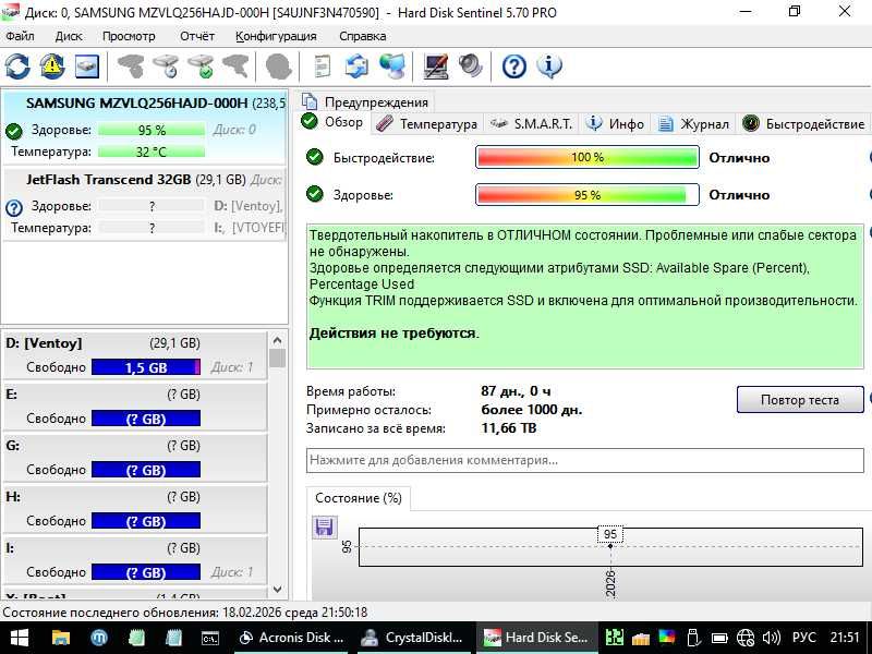 SSD NVMe 256GB Samsung PM991