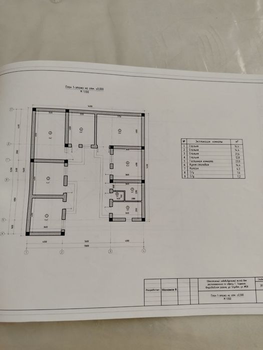 Продаётся участок 7,65 соток Юнусабаде