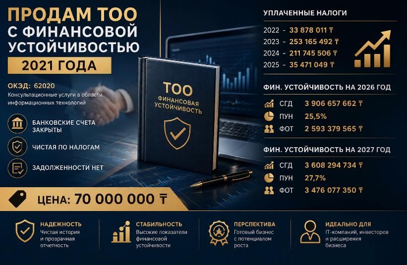 ТОО с финансовой устойчивостью