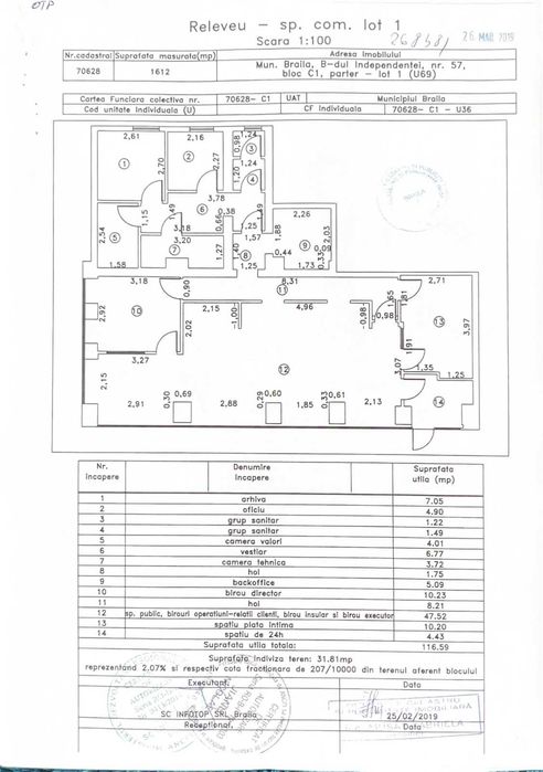 Spatiu comercial de inchiriat pe B-dul. Independentei Nr 57