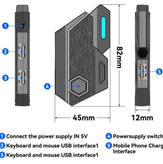 Игравой геймплей новый