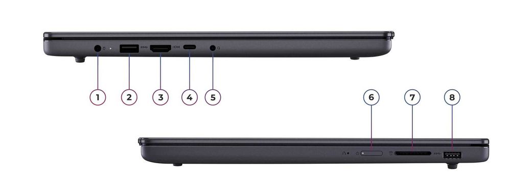 Ноутбук Lenovo Ideapad 3