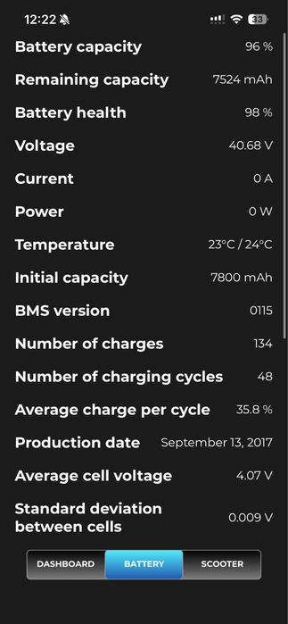 Vand trotineta electrica xiaomi mijia m365