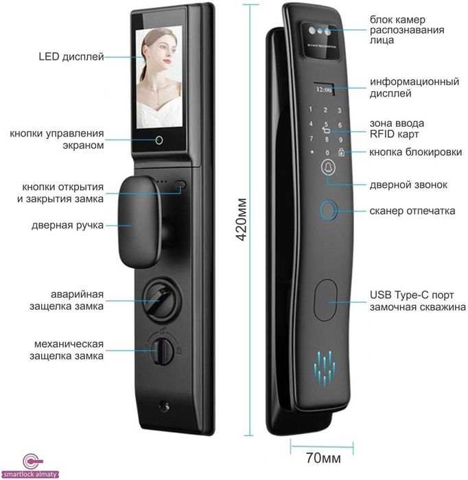 Продажа Смарт-замков| Алматы