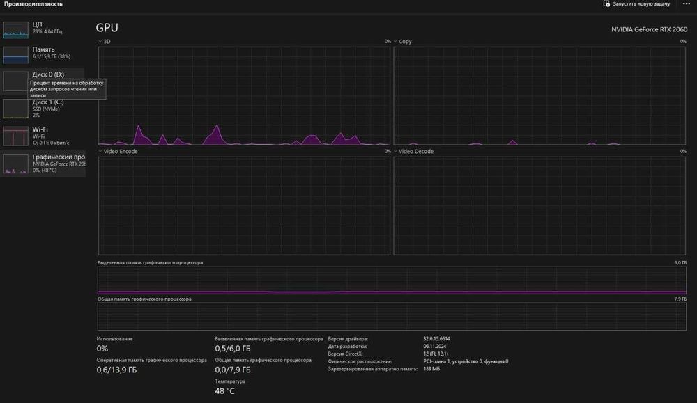 Mощный игровой ноутбук Lenovo Legion