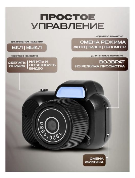 Миникамера / Фотокамера