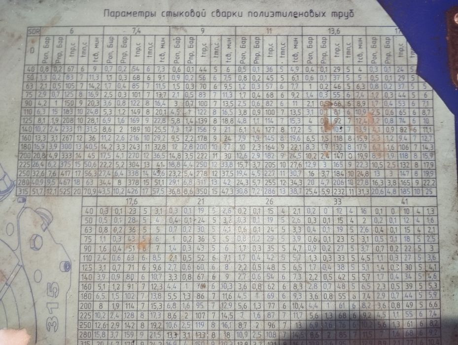 Утюг для сварки пластиковых труб