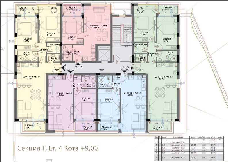 Продава се Двустаен апартамент в София, Модерно предградие - 67 кв.м за 1308 €/кв.м - Снимка #3