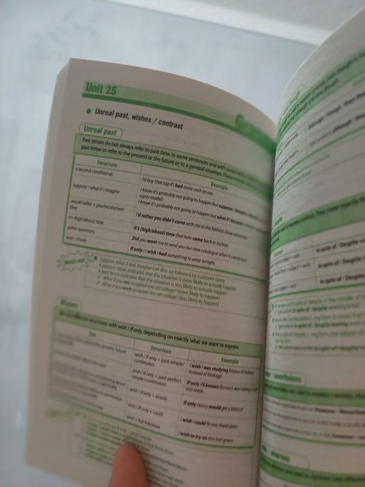 Ағылшын тілі DESTINATION B2