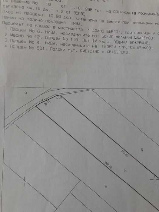 Продава се Земеделски имот в София, Люлин 10 -  кв.м за 50000 €/дка - Снимка #7