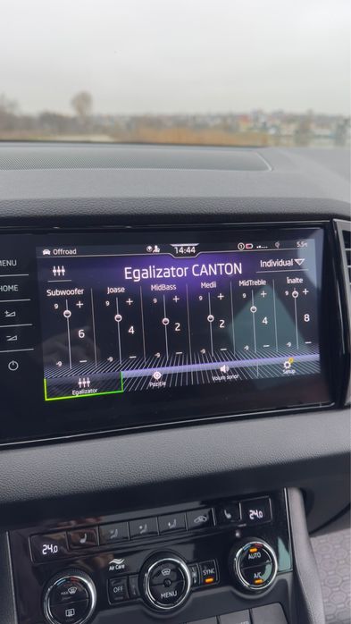 Skoda Karoq Sportline 4x4