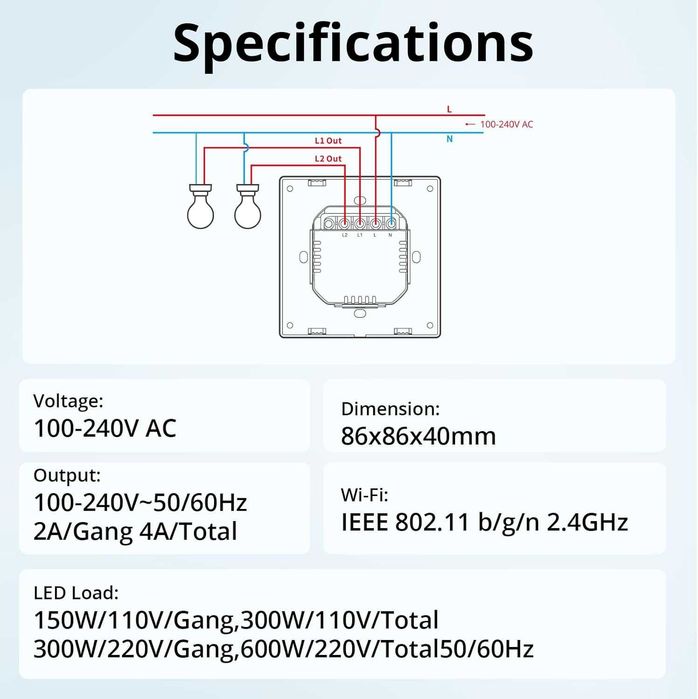Смарт контролен панел SONOFF NSPanel с тъч дисплей (Нов)