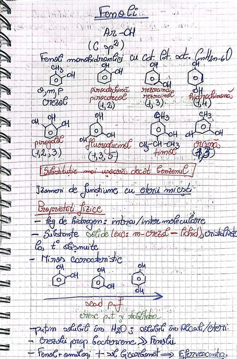 ADMITERE Medicina UMFCD-Notite Chimie