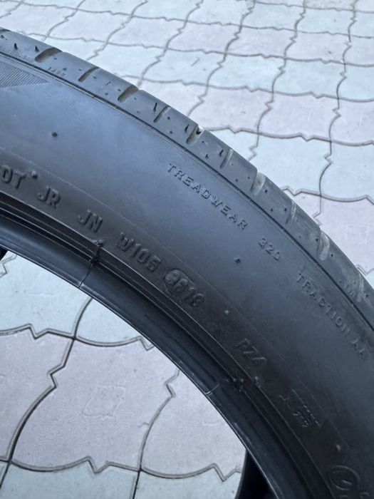 Pirelli p zero r22